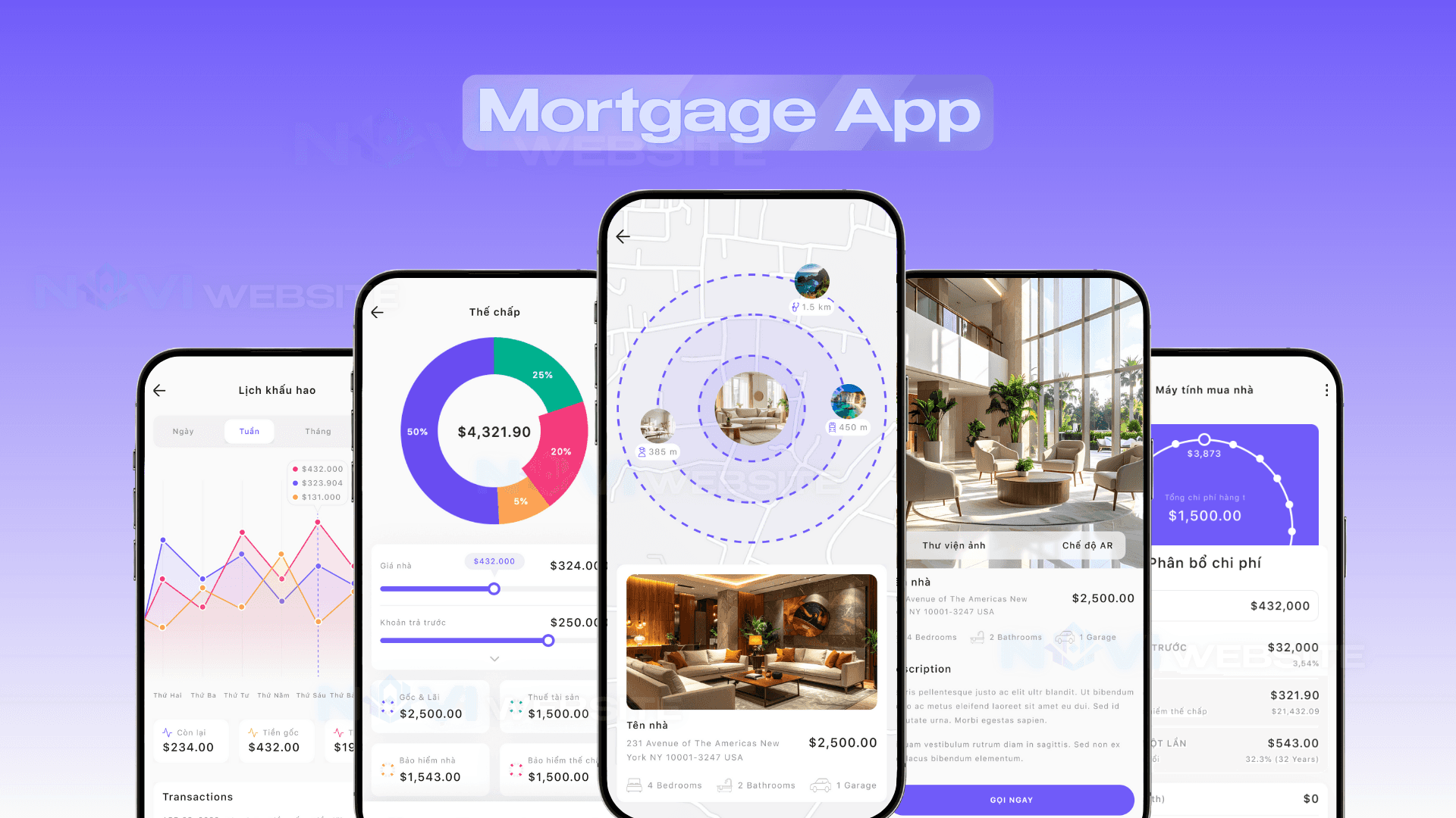 App tính toán vay thế chấp