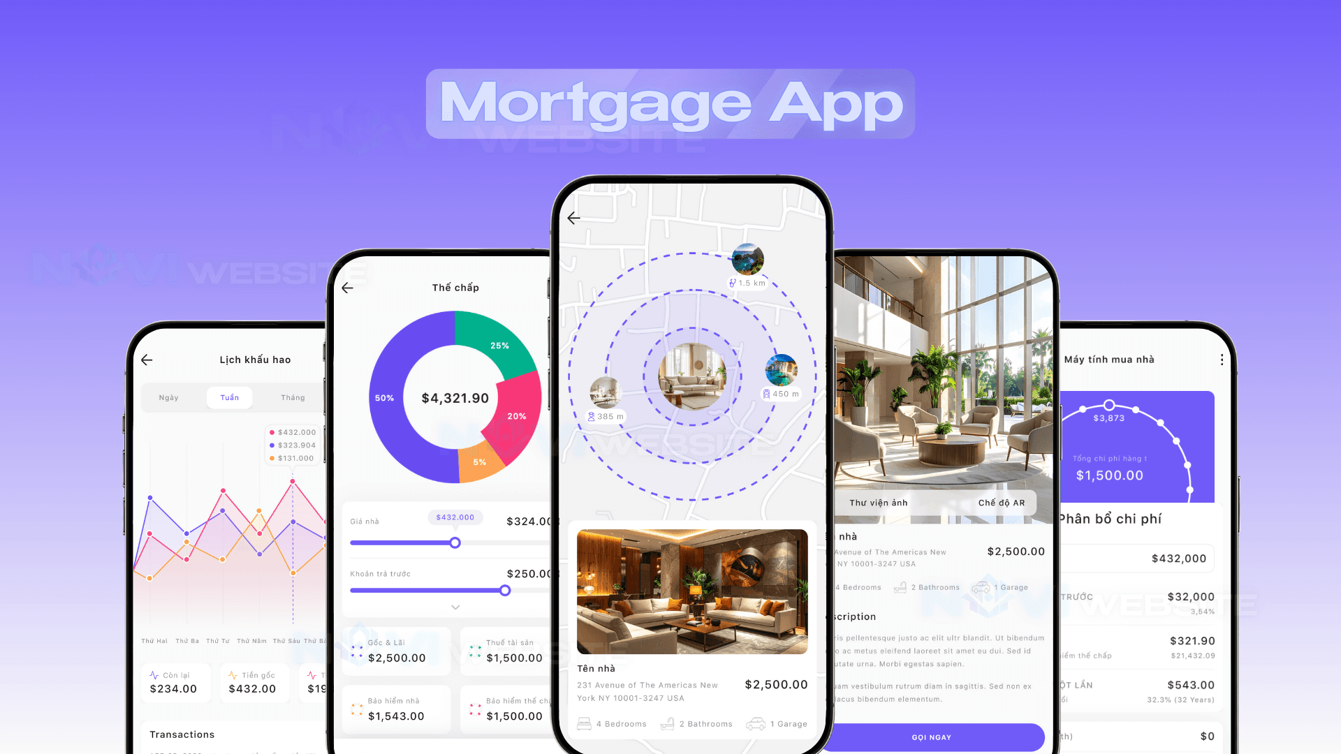 App tính toán vay thế chấp
