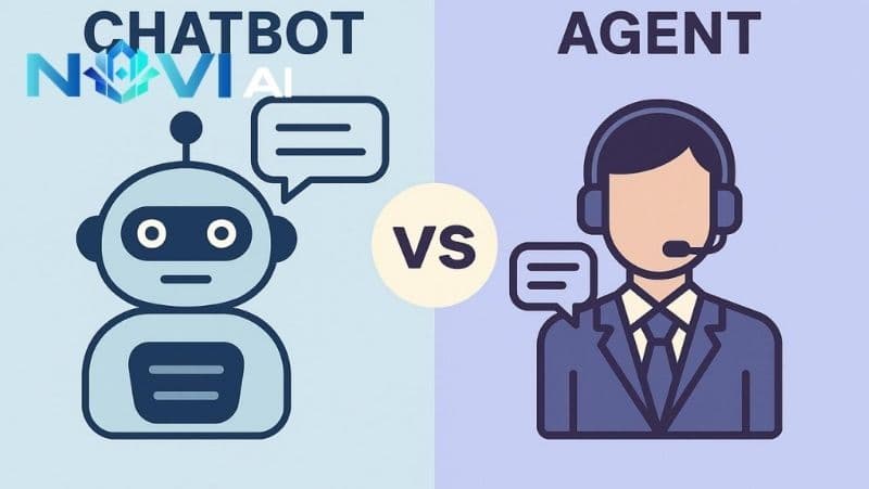 Chatbot AI hay AI Agent, doanh nghiệp nên chọn gì?