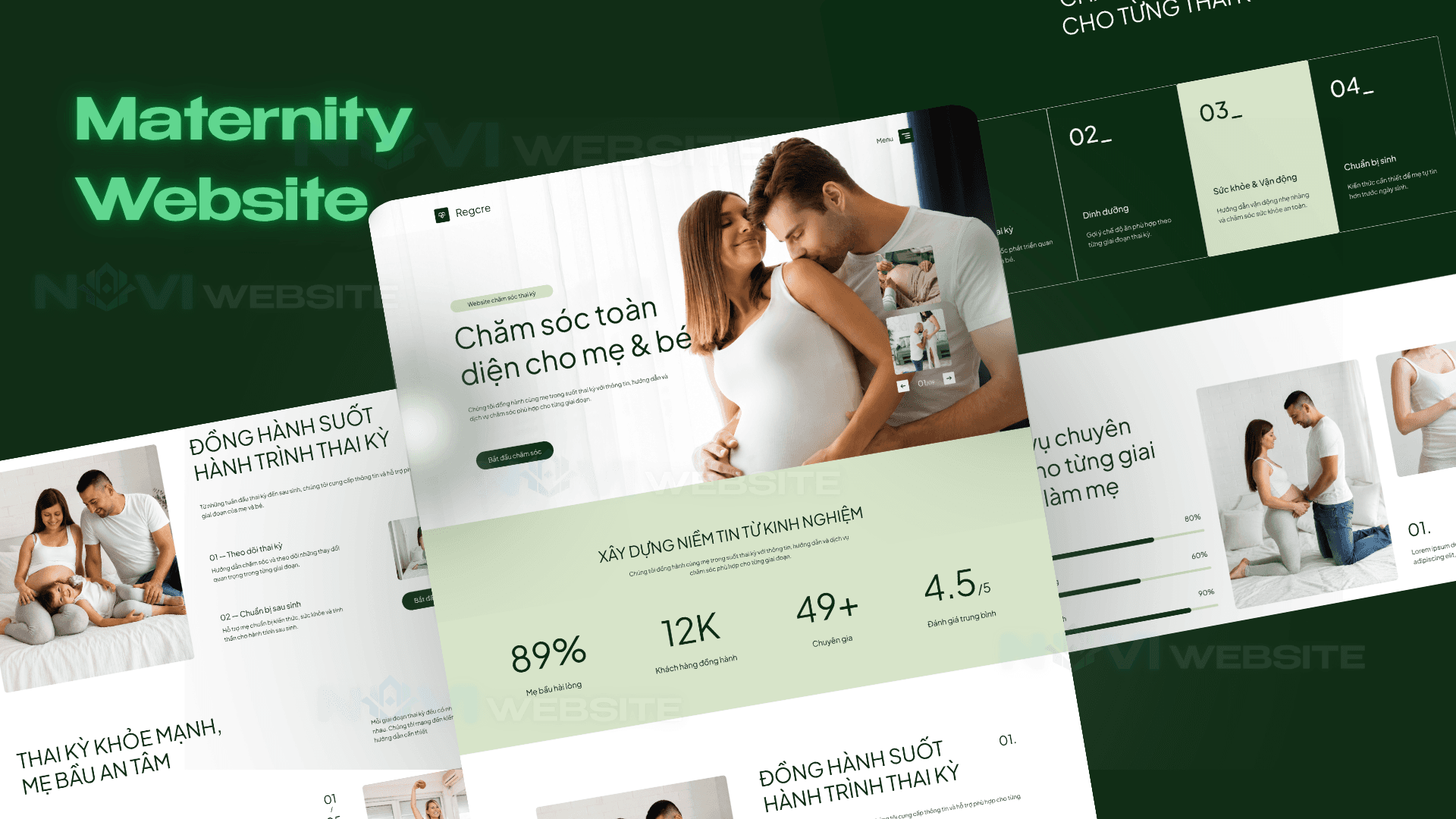 Website Chăm Sóc Thai Kỳ & Mẹ Bầu